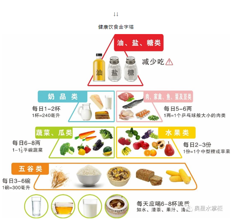 母亲节 | 家与岁月，都因您而温暖